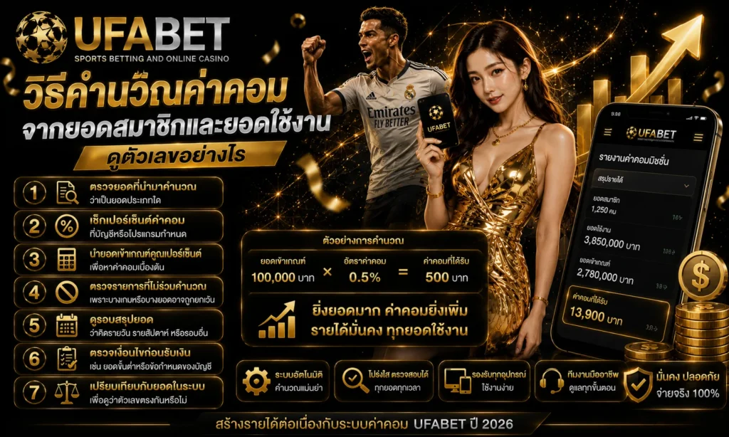 ค่าคอมมิชชั่น UFABET