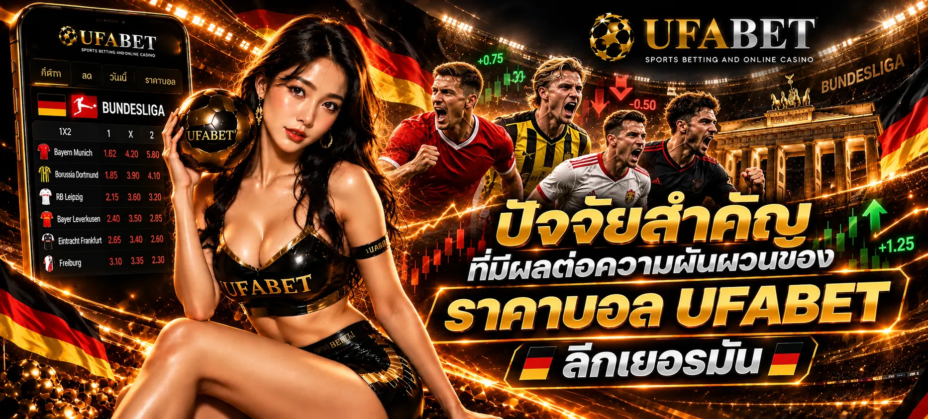 อัตราต่อรองบุนเดสลีกา